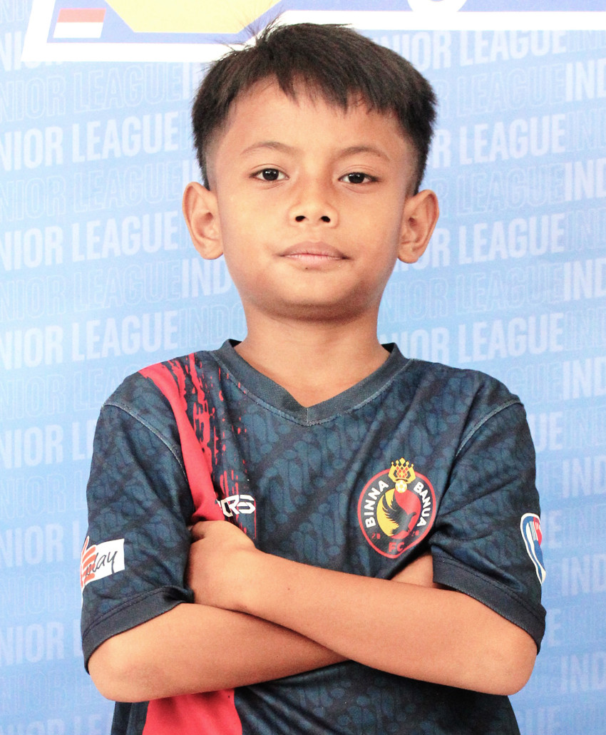 MUHAMMAD RIFFAT ALFAREZEL