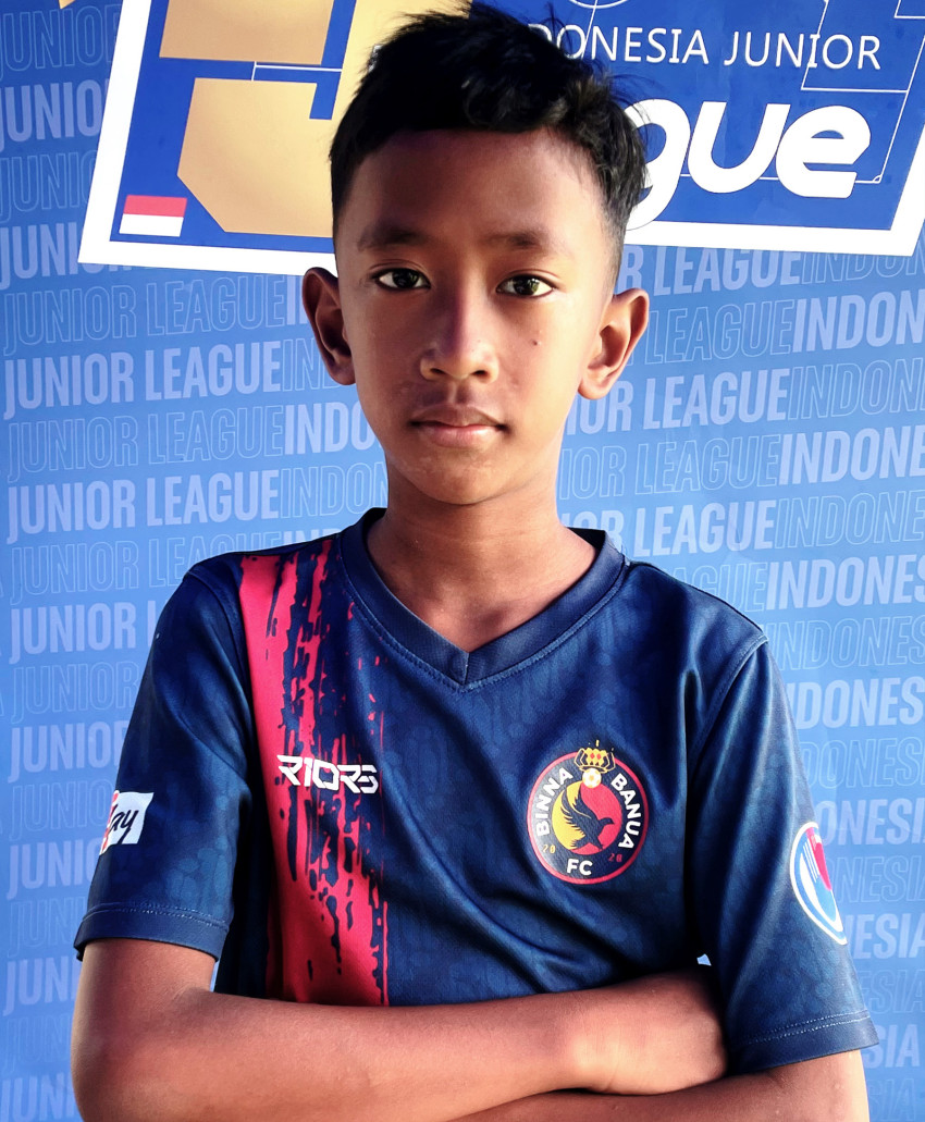 MUHAMMAD RIZQI HANIF
