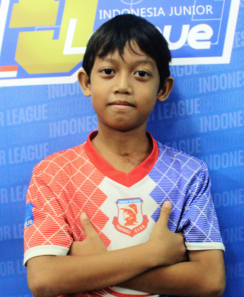 MUHAMMAD HAFIZ HUSAIN