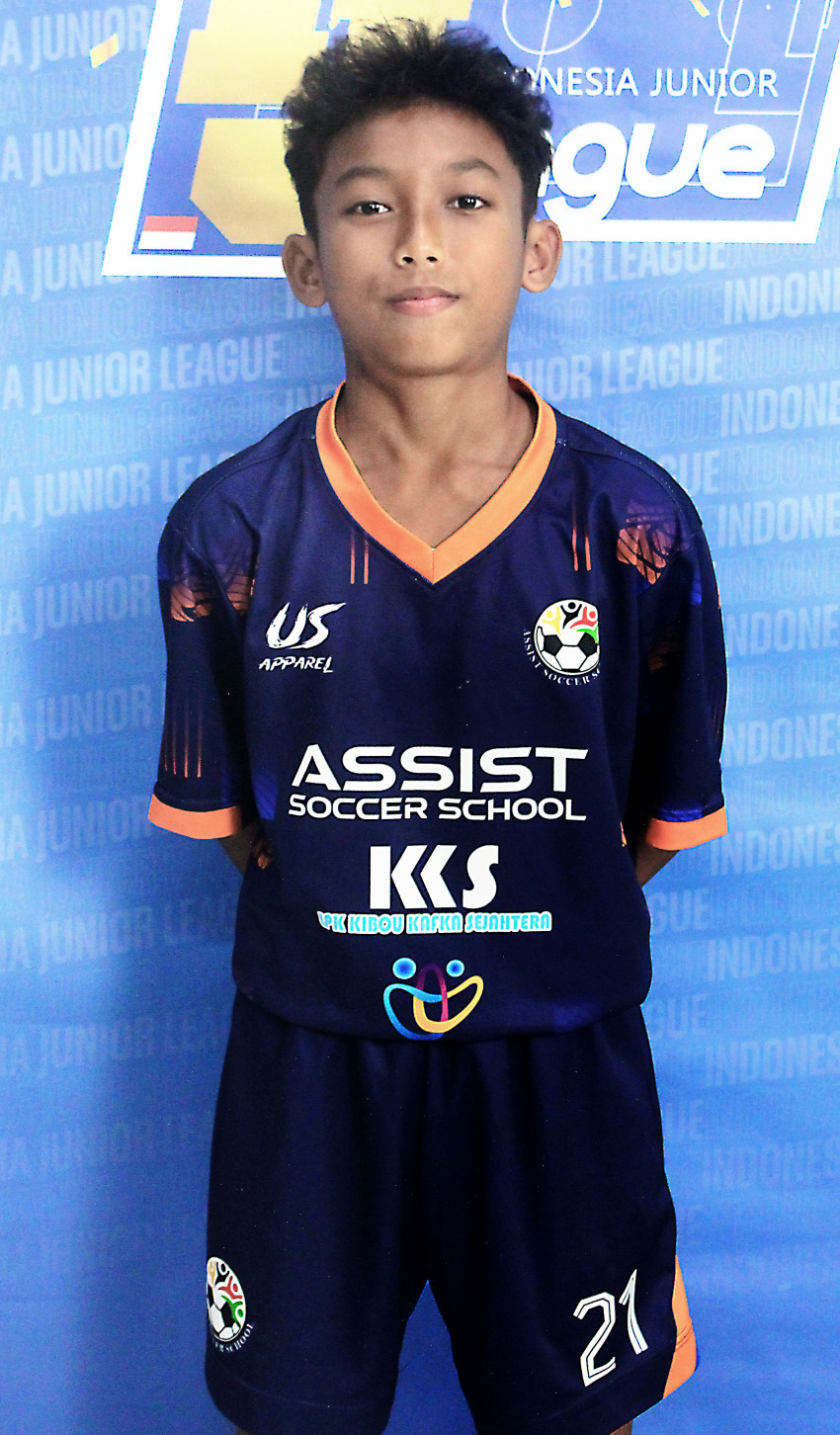 MUHAMMAD RIZKY MAULANA