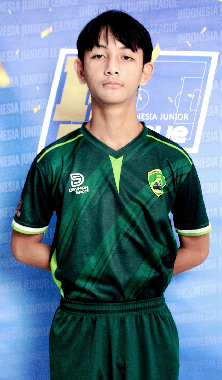 MUHAMMAD AQILA AL-ABBAD