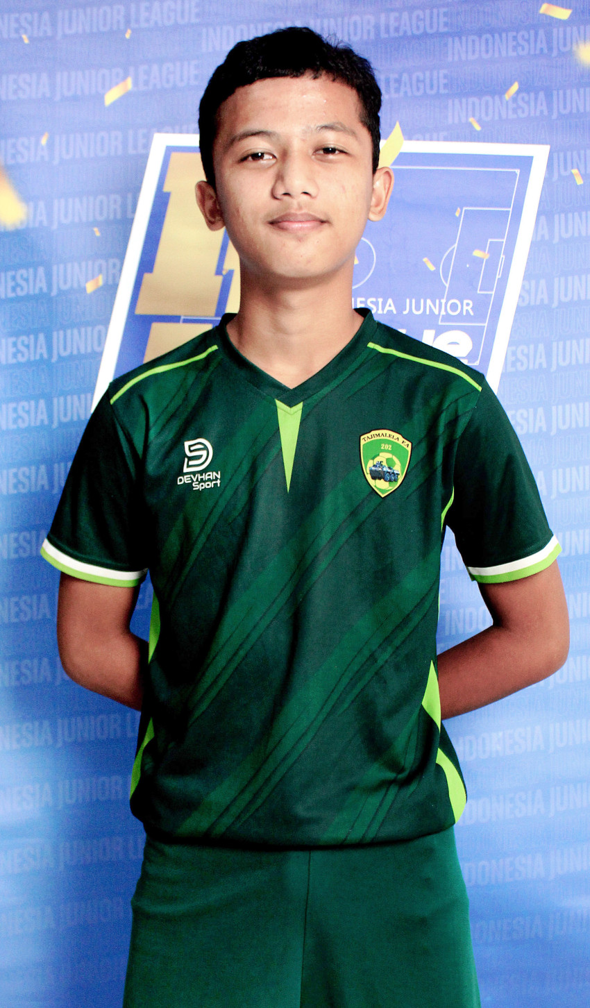 M RAFALI IQHRAM