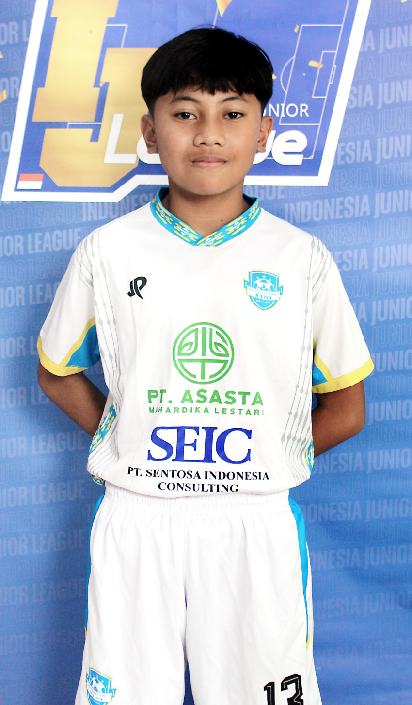 MUH RAJA ADITYA PUTRA HARDYAN