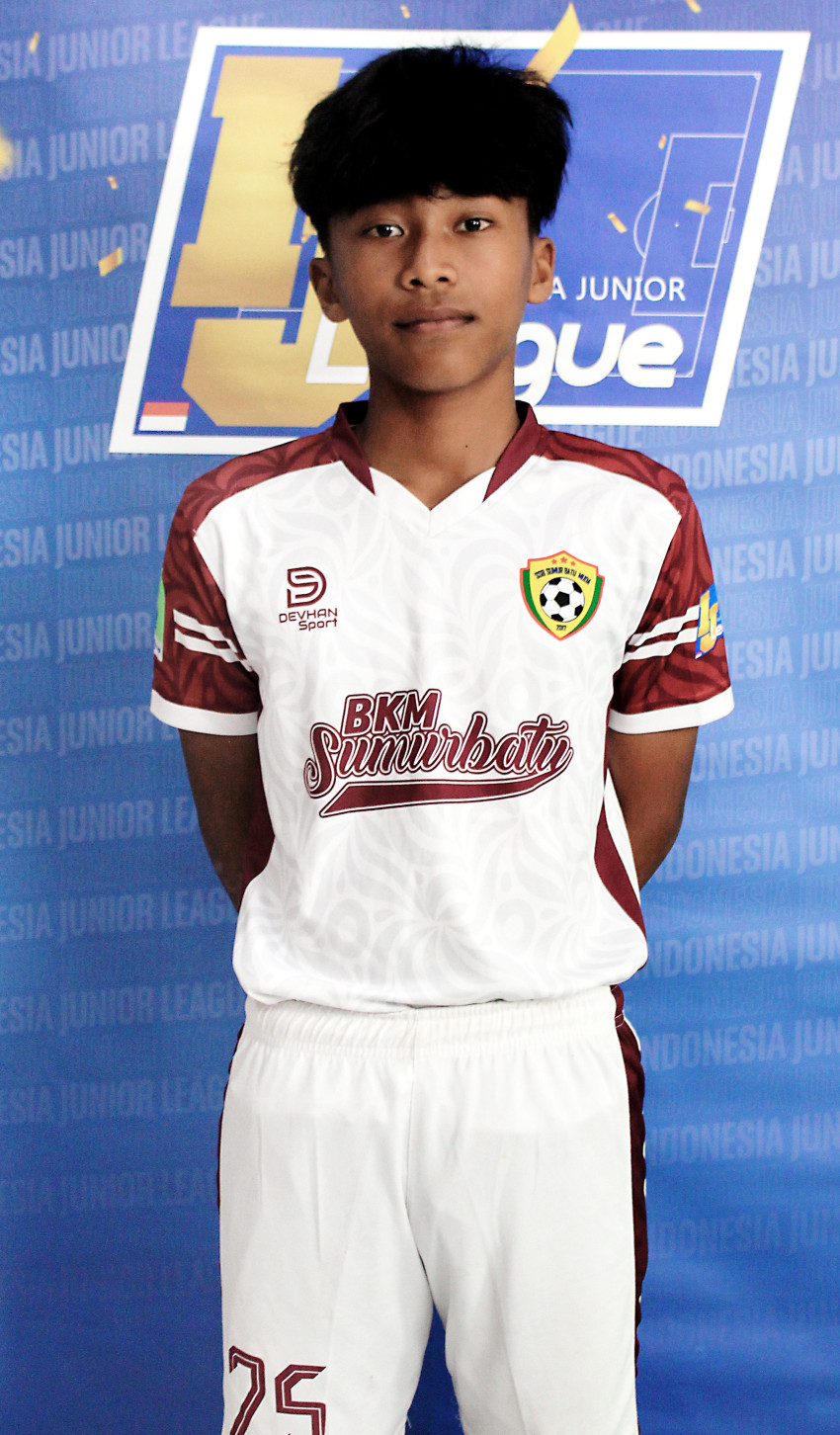 NIZAM MUHAMMAD MUAZAM