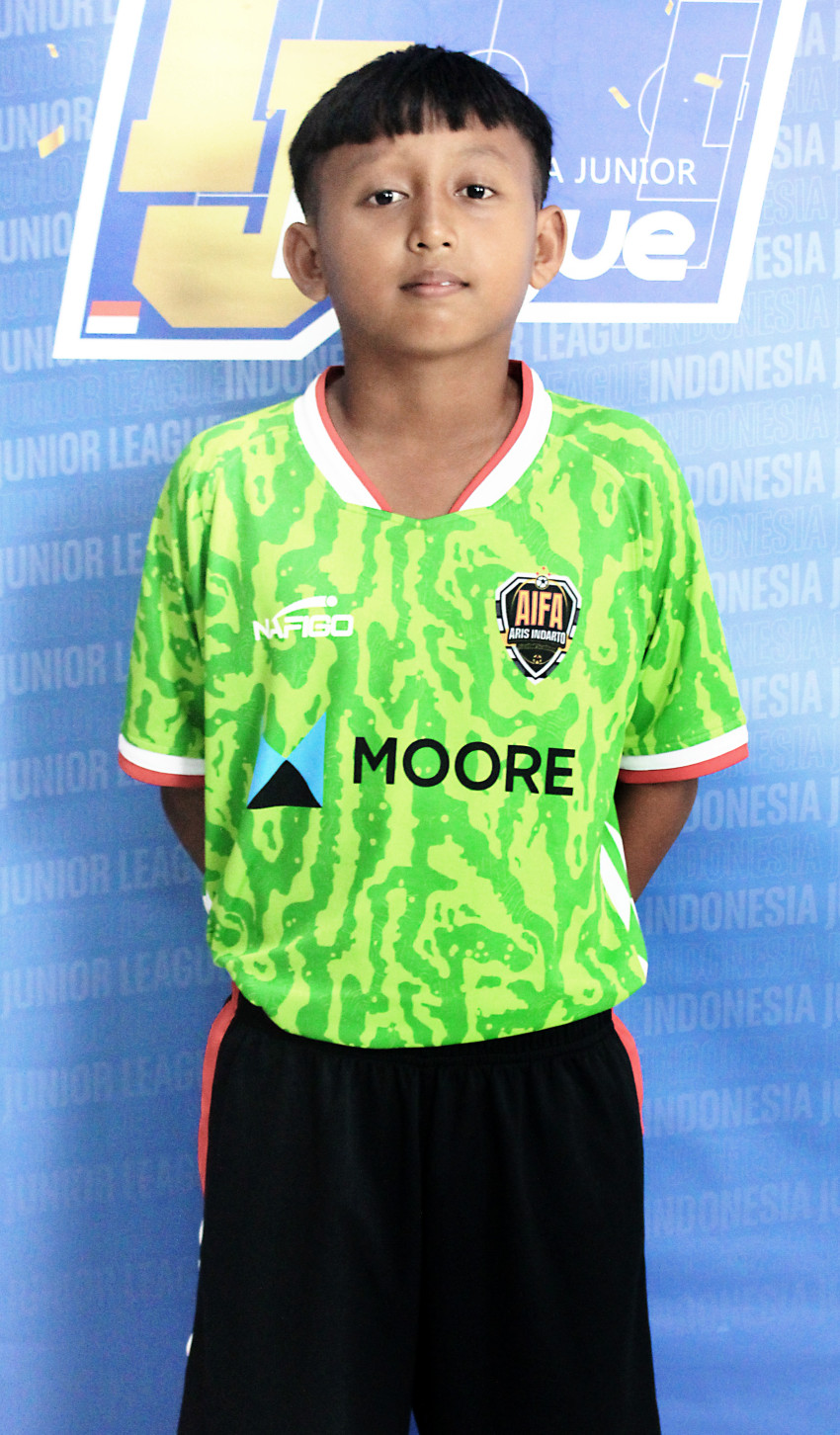 MUHAMMAD RASKA