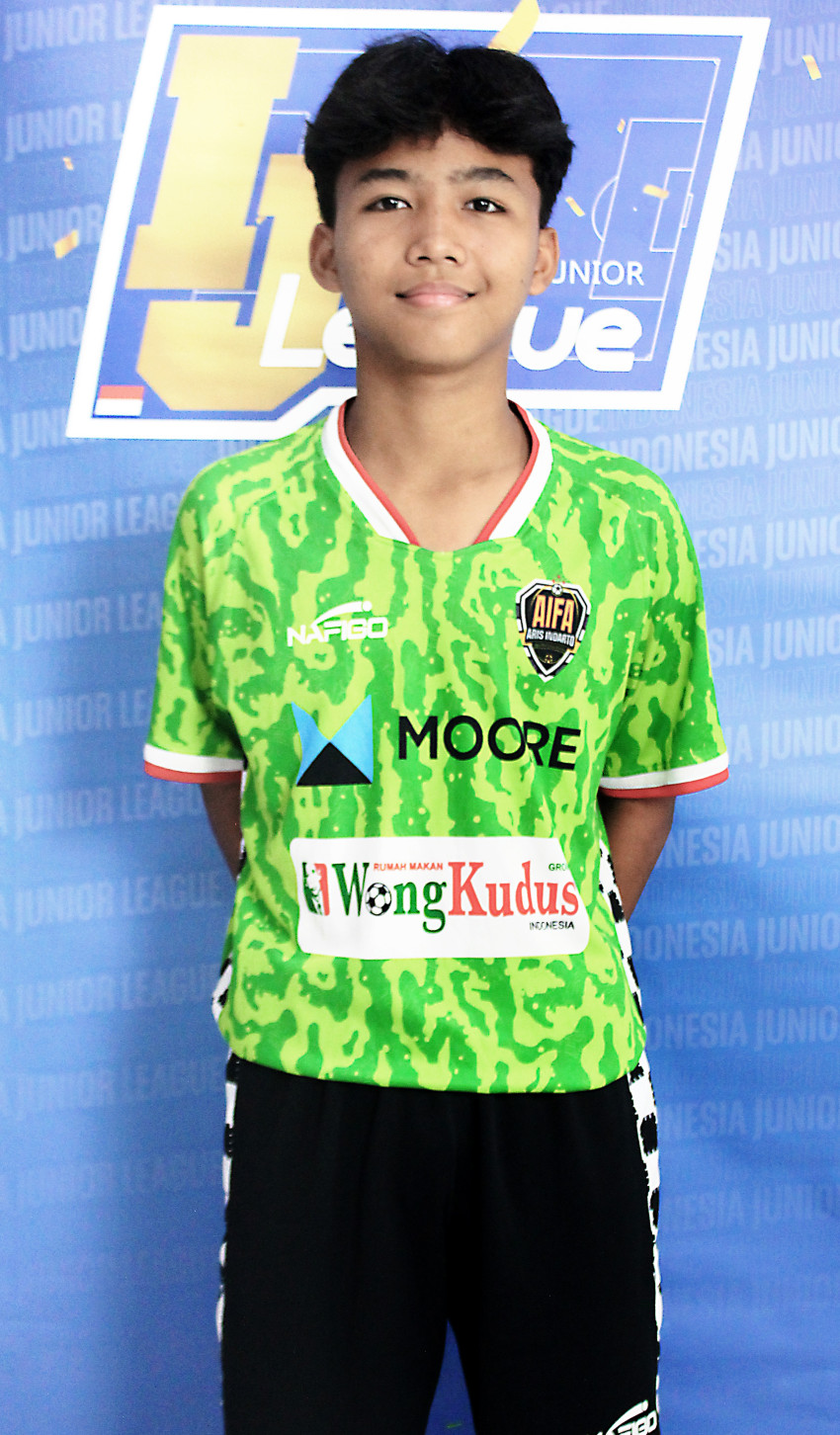 MUHAMMAD RIZOLA ZANETTI