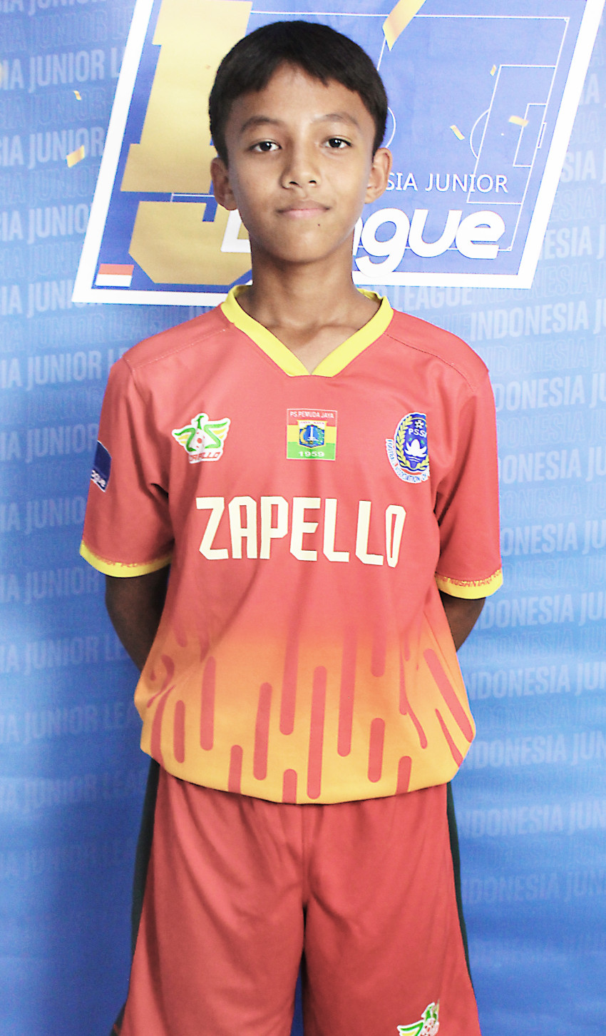 MUHAMMAD DAFFANDI ABDUL AZIZ