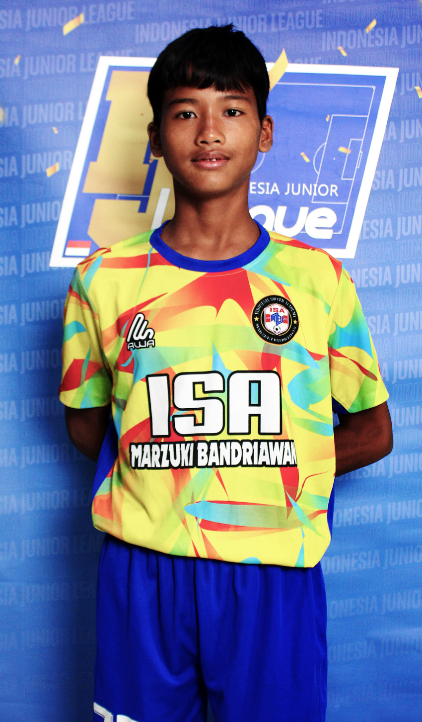 KEINDRA ABIYACKTA ABIANO