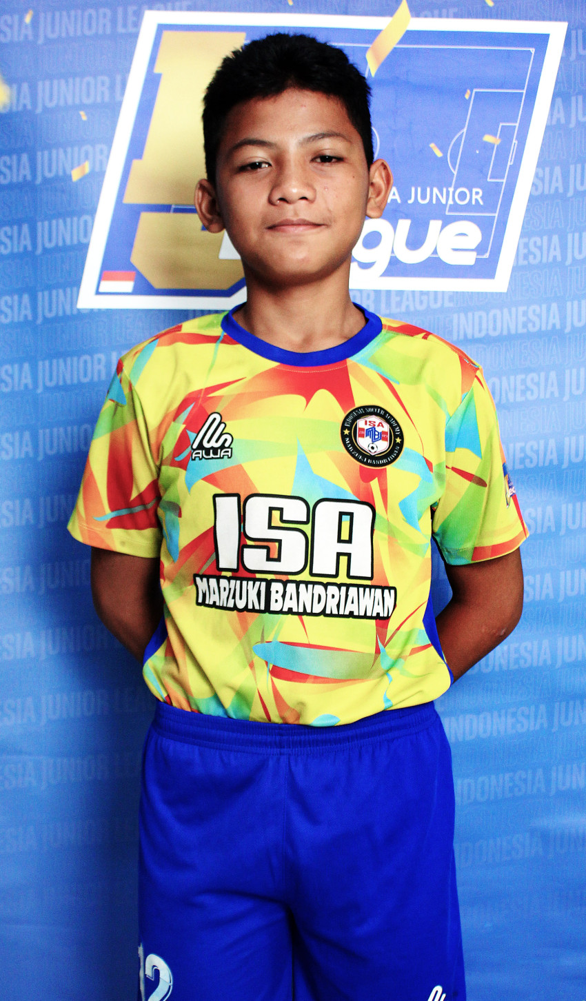MUHAMMAD ASADEL RIZQULLOH