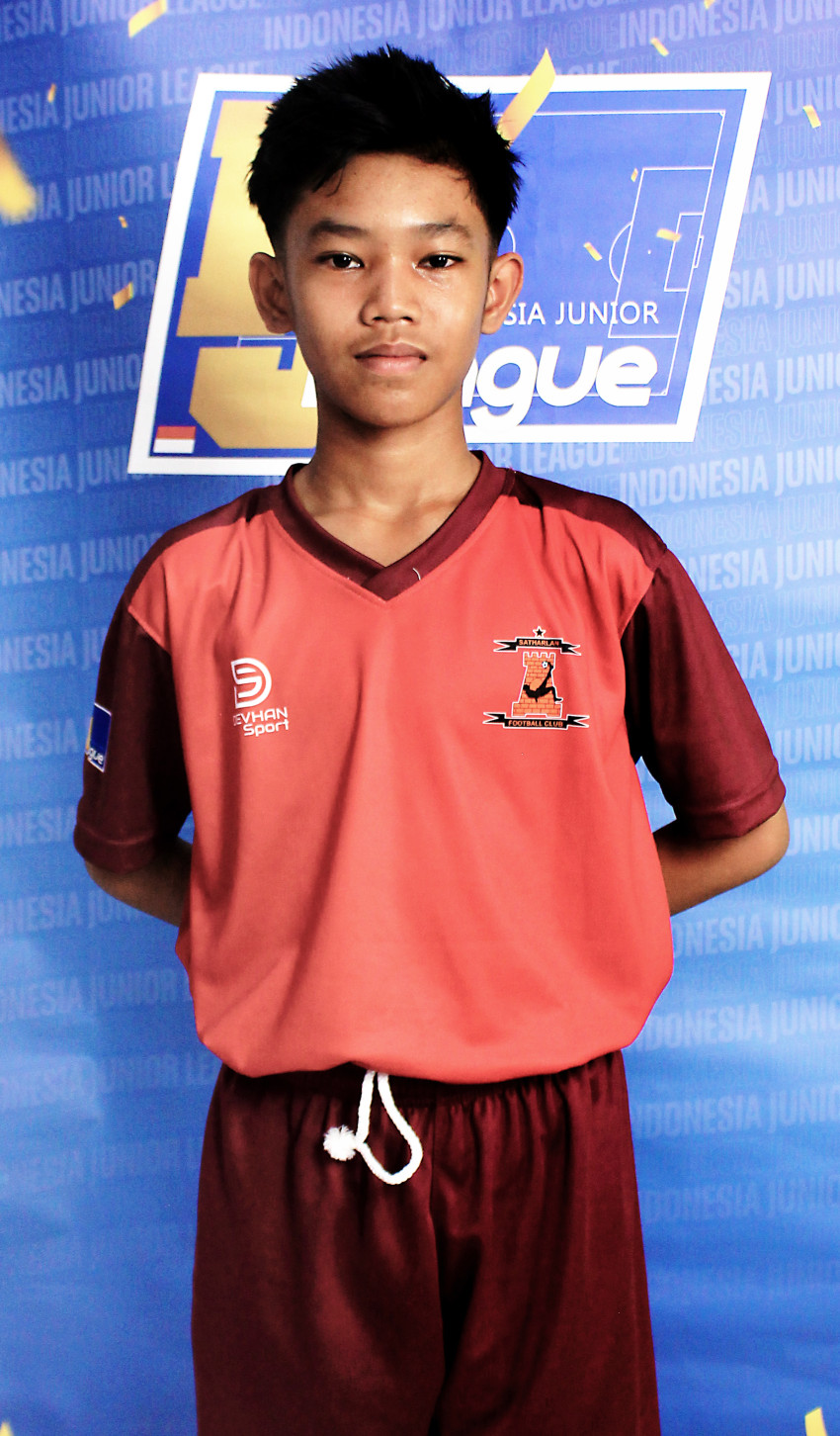 MUHAMMAD RAYHAN ARIVANKA