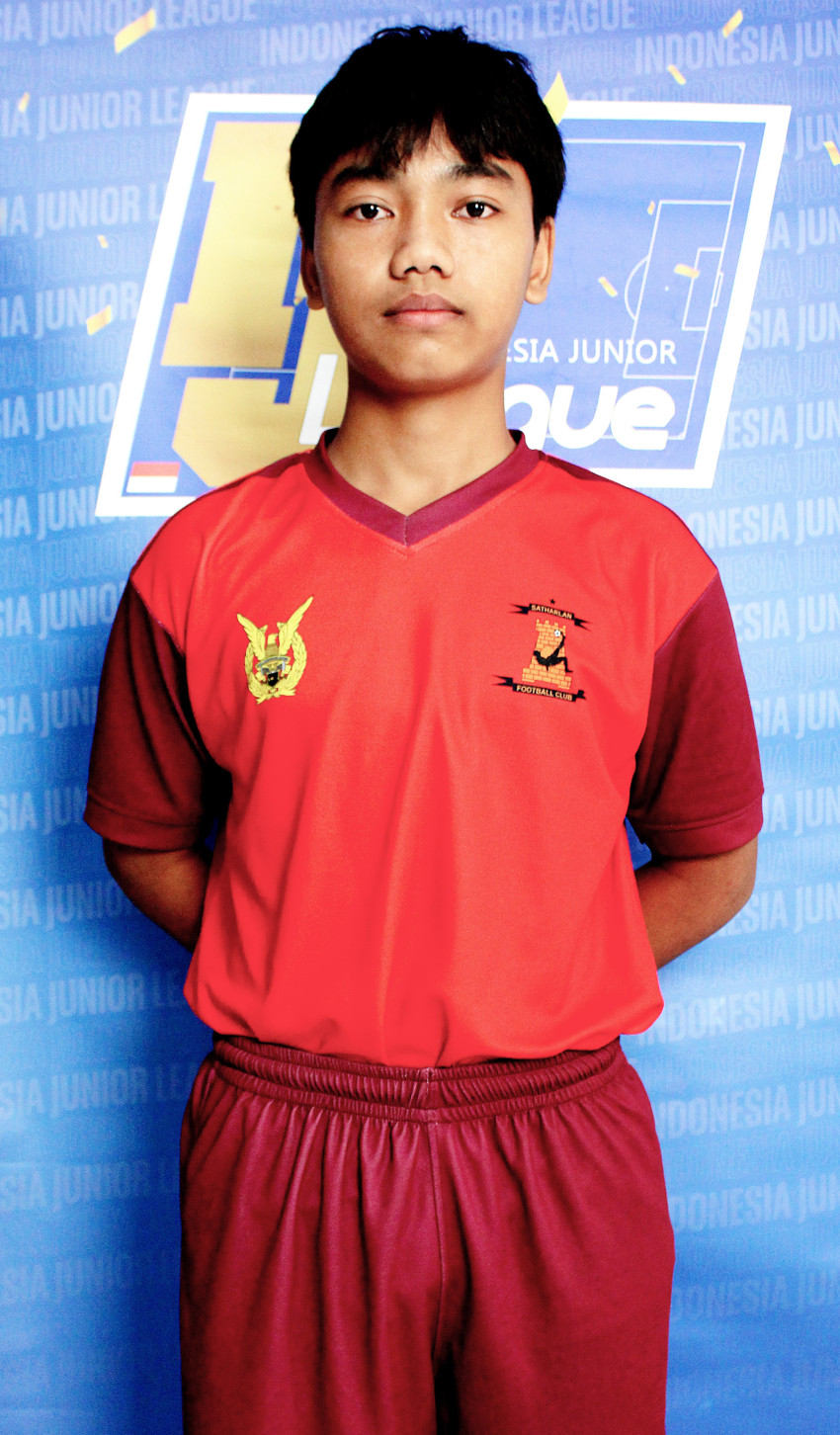 SAKTI AJI PUTRA ARIS