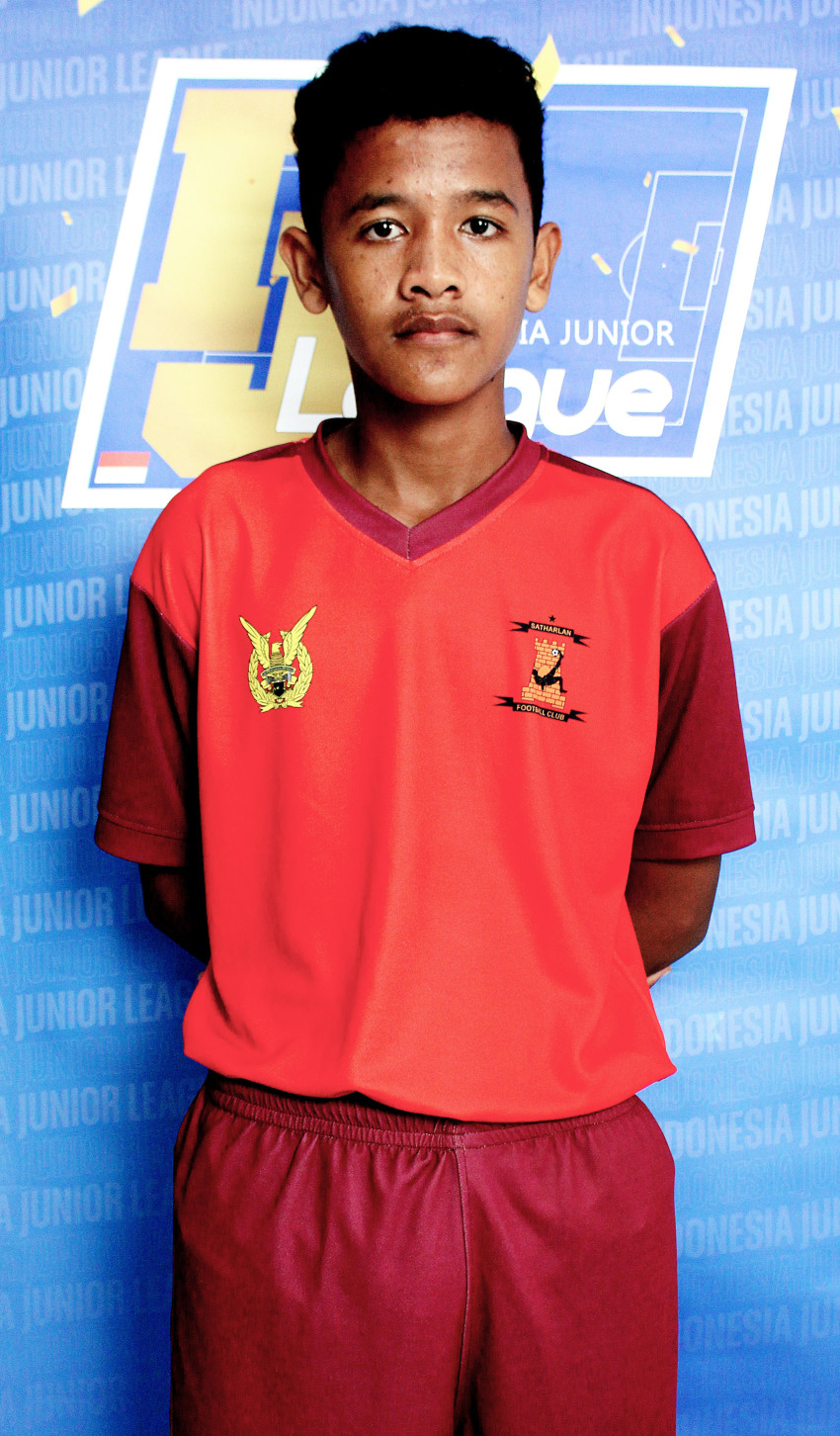 TEUKU MAULIDIANSYAH DANAF