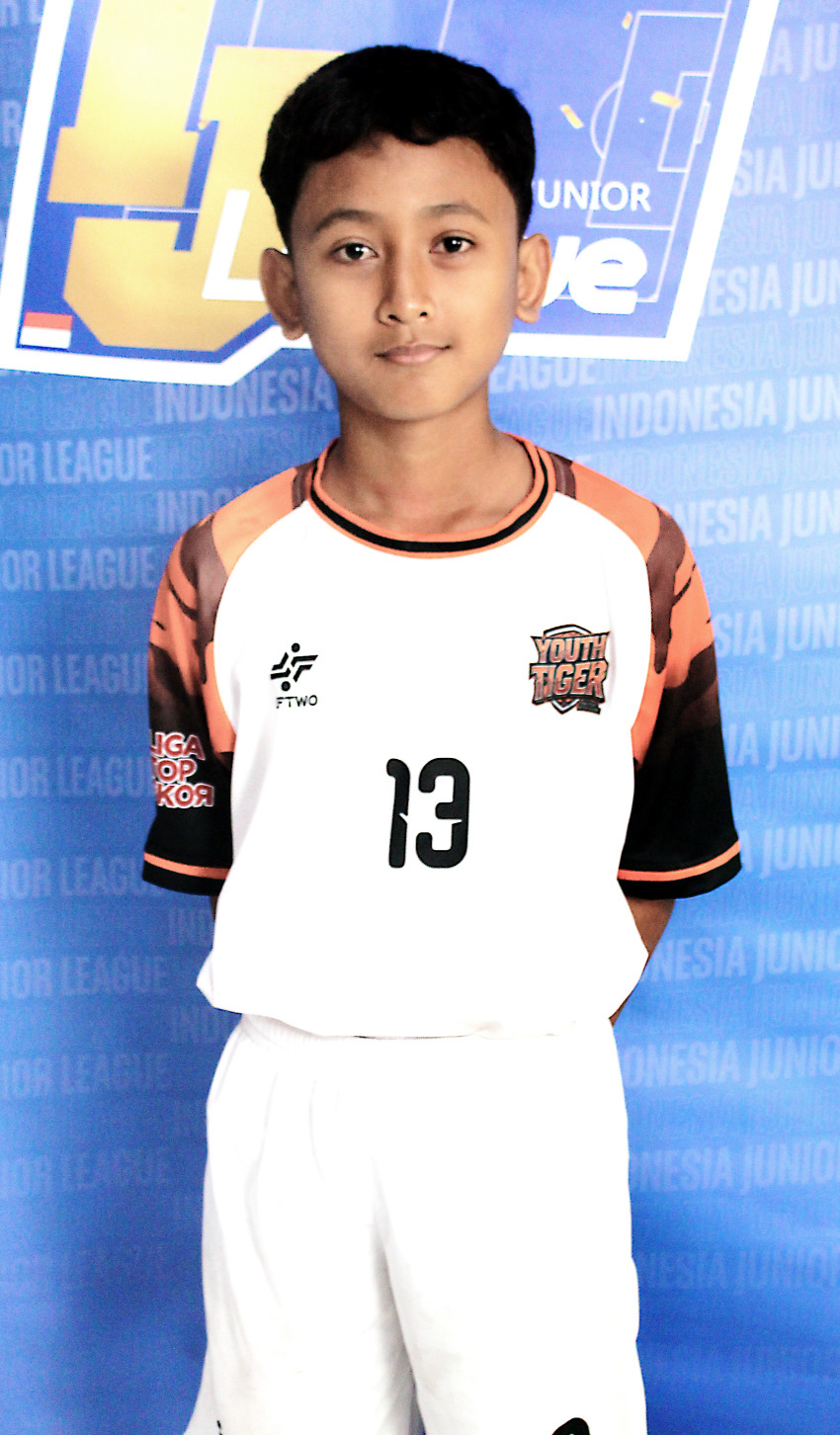 FATHUR ALZAUZI