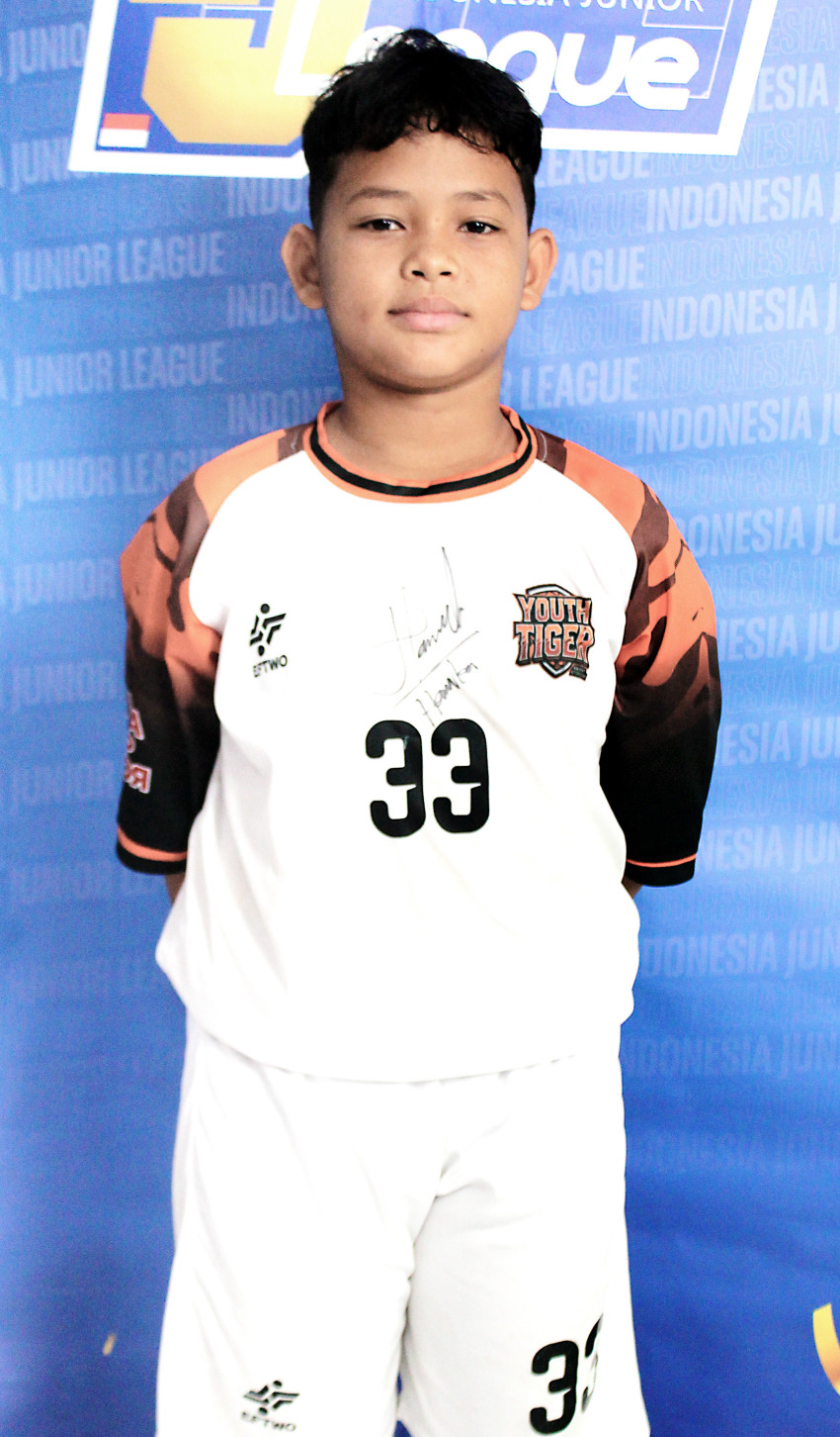 M KHOIRUN ANWAR LUBIS