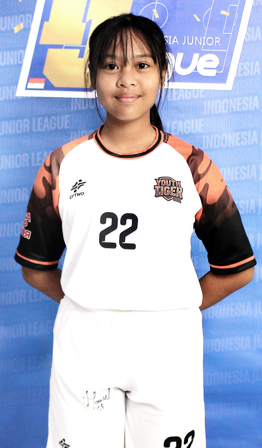 KAYRA ABYLA WIBAWA