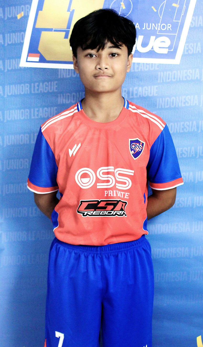 CHAESAR ABRIZAN PUTRA