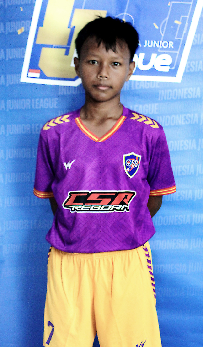 MUHAMMAD RADITYA PRATAMA