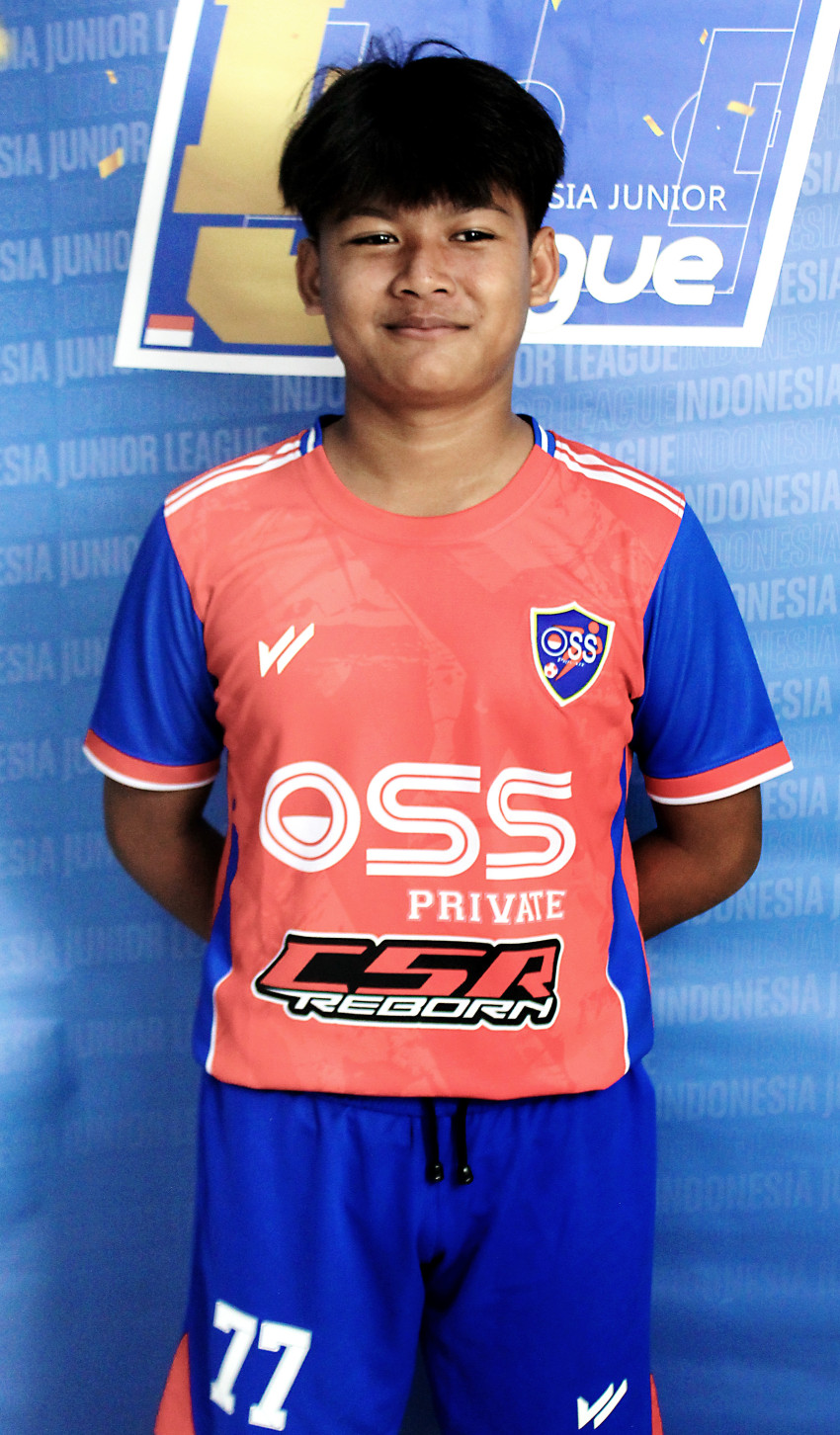 ZOLA RIZA MUHAMMAD