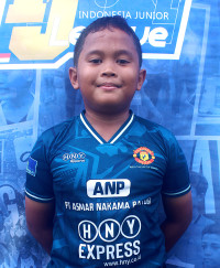 ABIZAR JAELANI | Indonesia Junior League