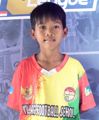 ZAKARIA FATHUL AZHMI | Indonesia Junior League