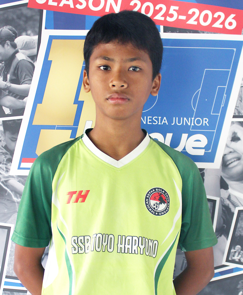 RESTU BISMA ANGGARA SAKTI