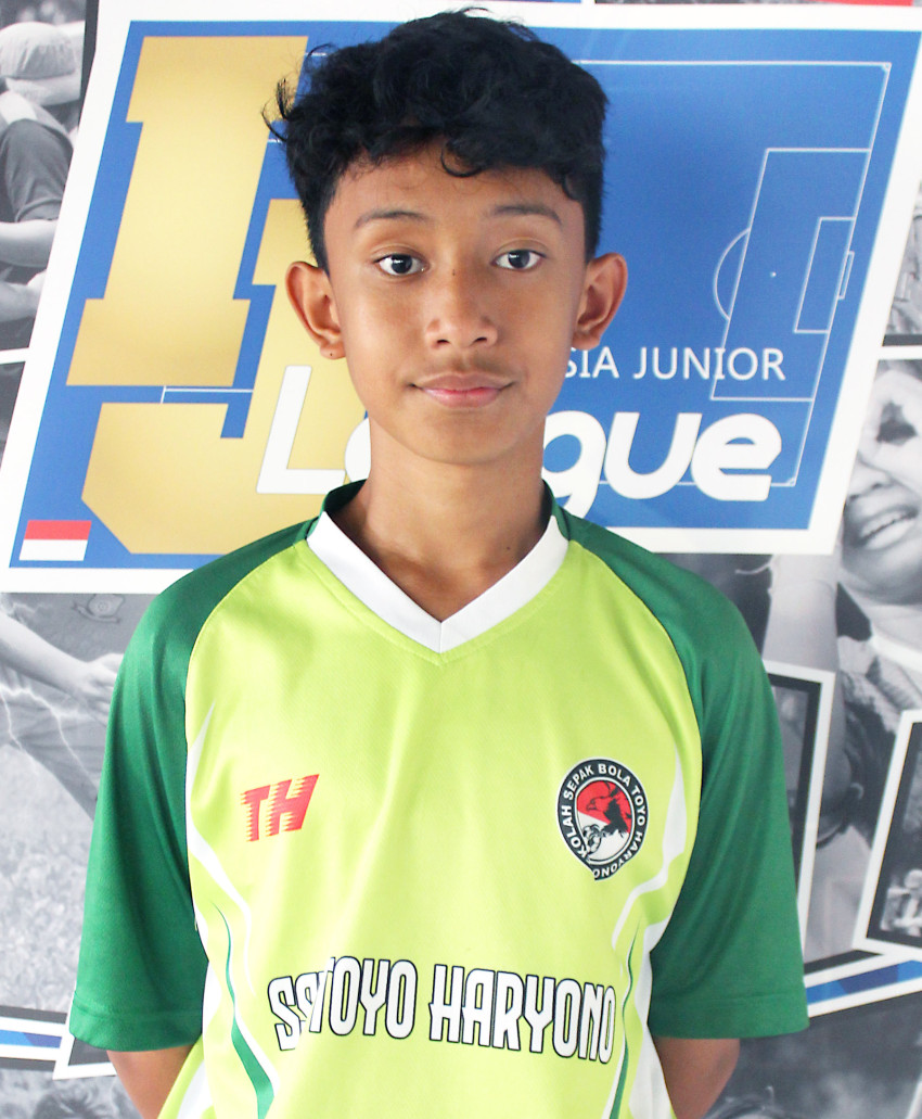 MUHAMMAD RIFFAT ZHAFRAN