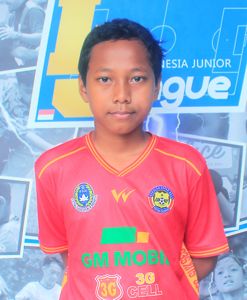 MUHAMMAD HABIBULLOH