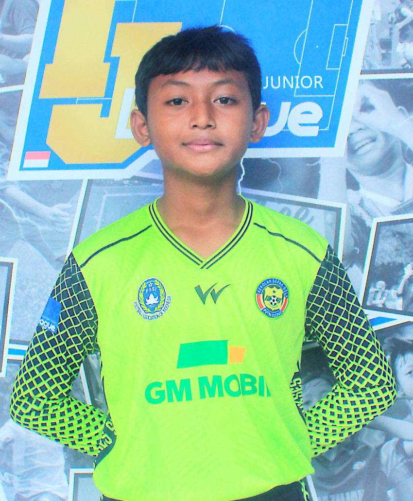 MUHAMMAD TANGGUH EZA SAPUTRO