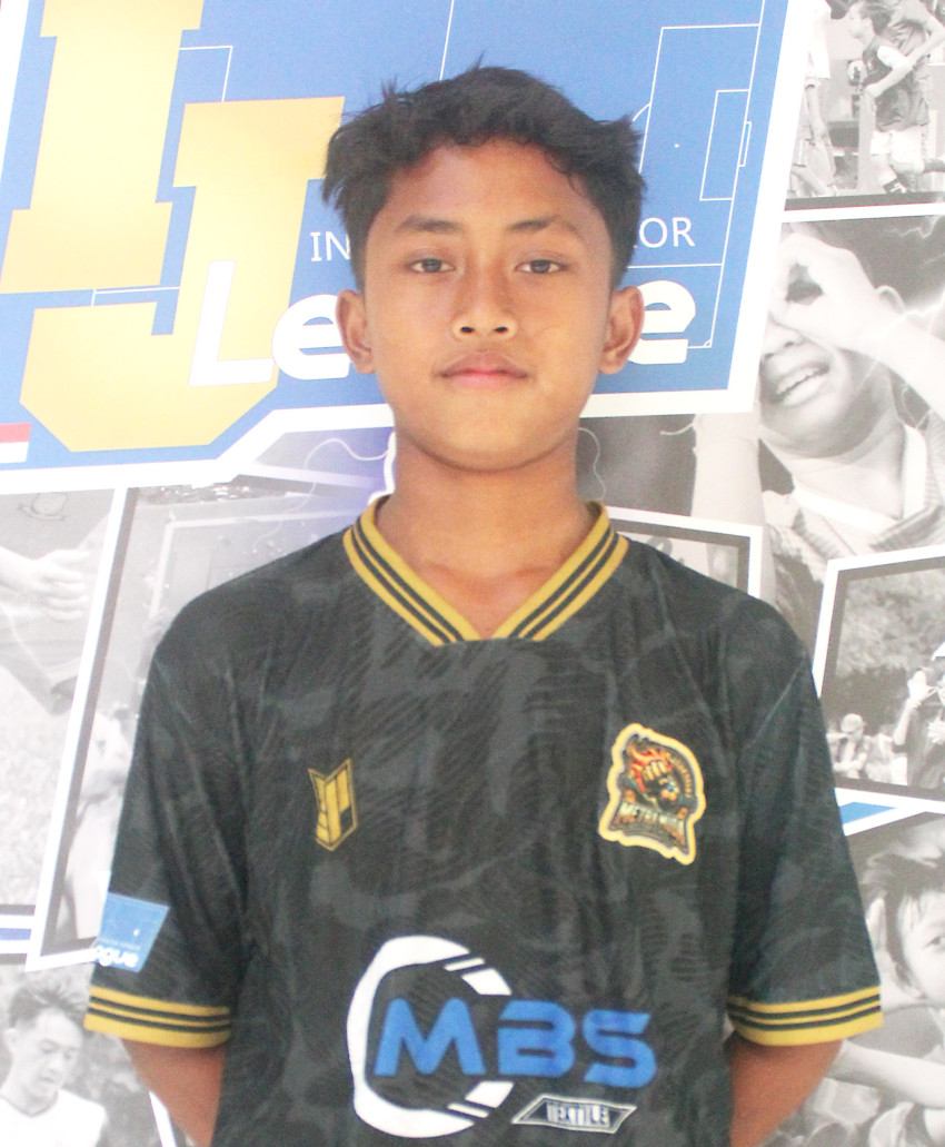 FIQI ALBIANSYAH