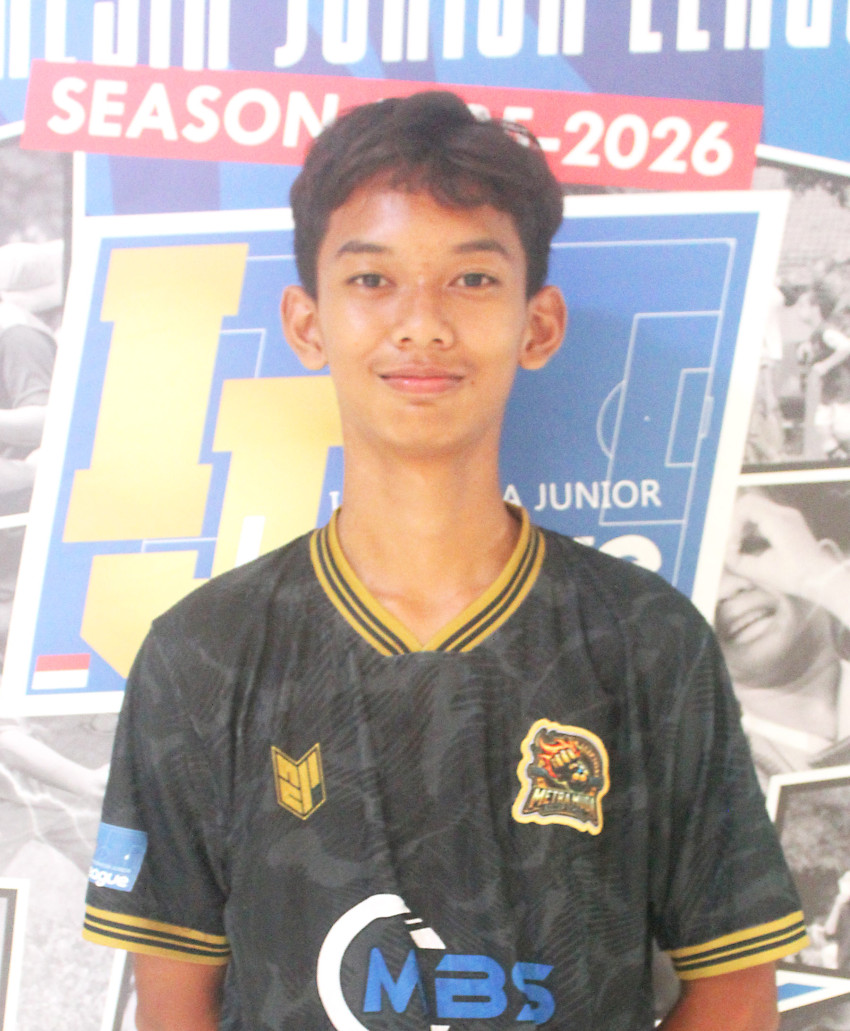 HAFIZH ARGIYANTO