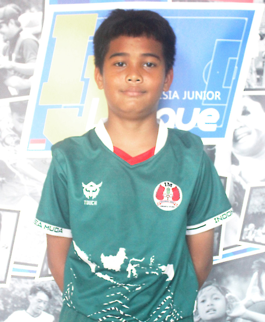 MUHAMMAD ARYA MANDALIKA