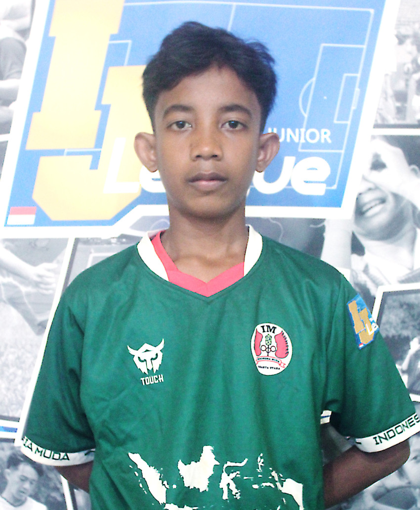 MUHAMMAD RAFFI
