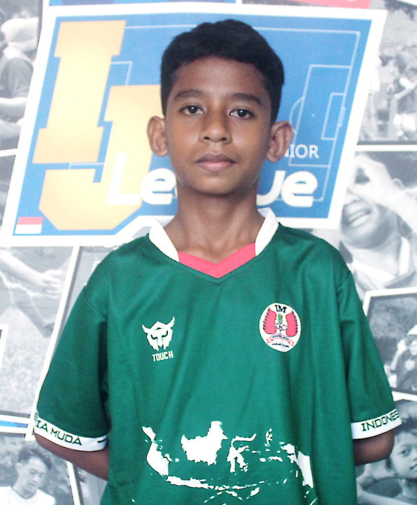 MUHAMMAD IQBAL