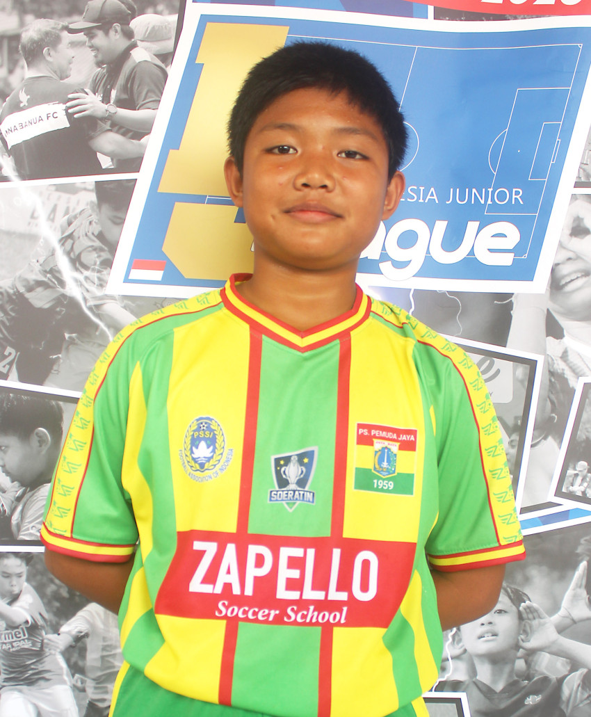 MUHAMMAD FADLINOER WIJAYAKUSUMA