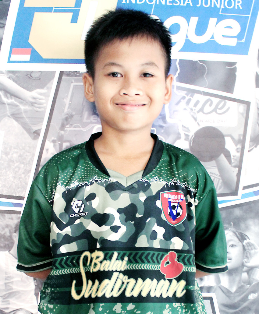 AZFAR MUHAMMAD GHOZALI
