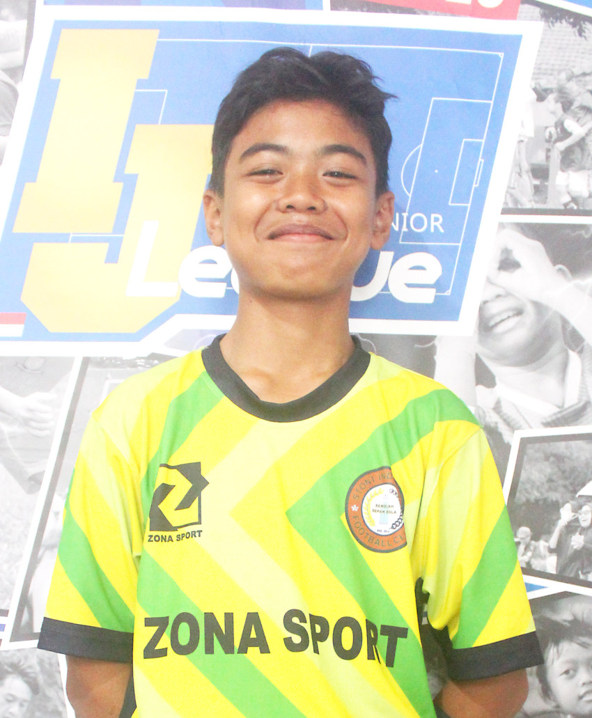 ALGHANIY FADILAH