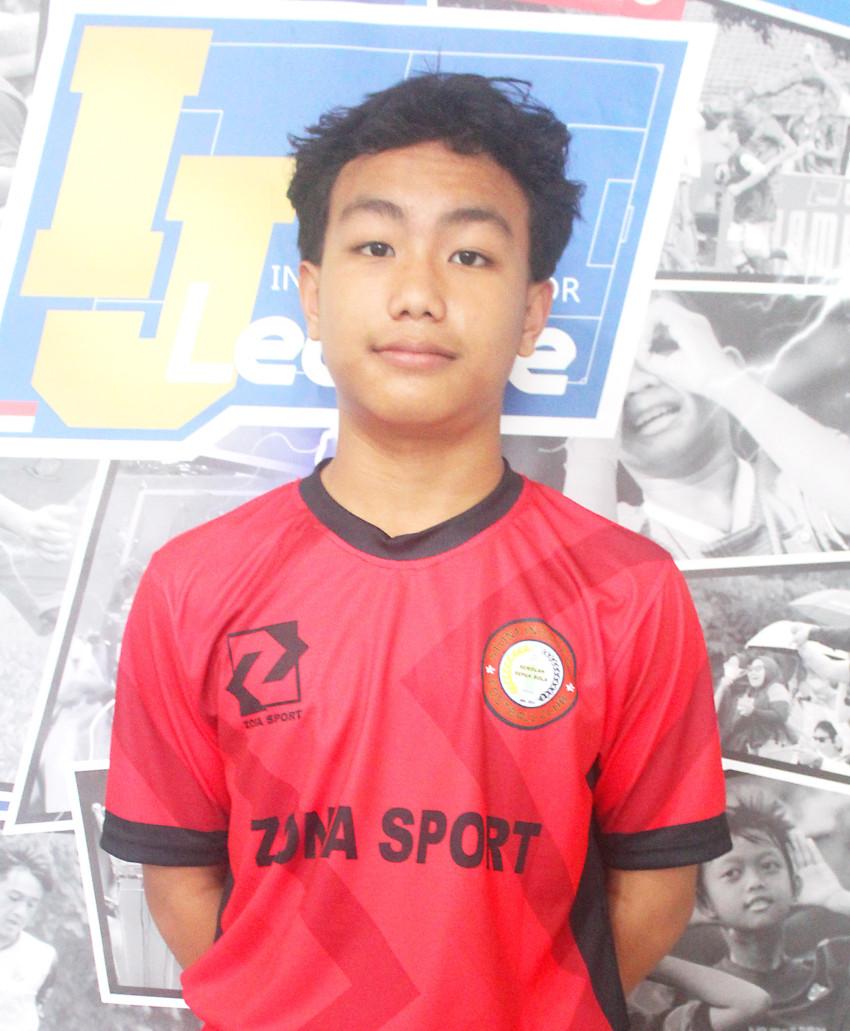 KHAIRUL AZMAN