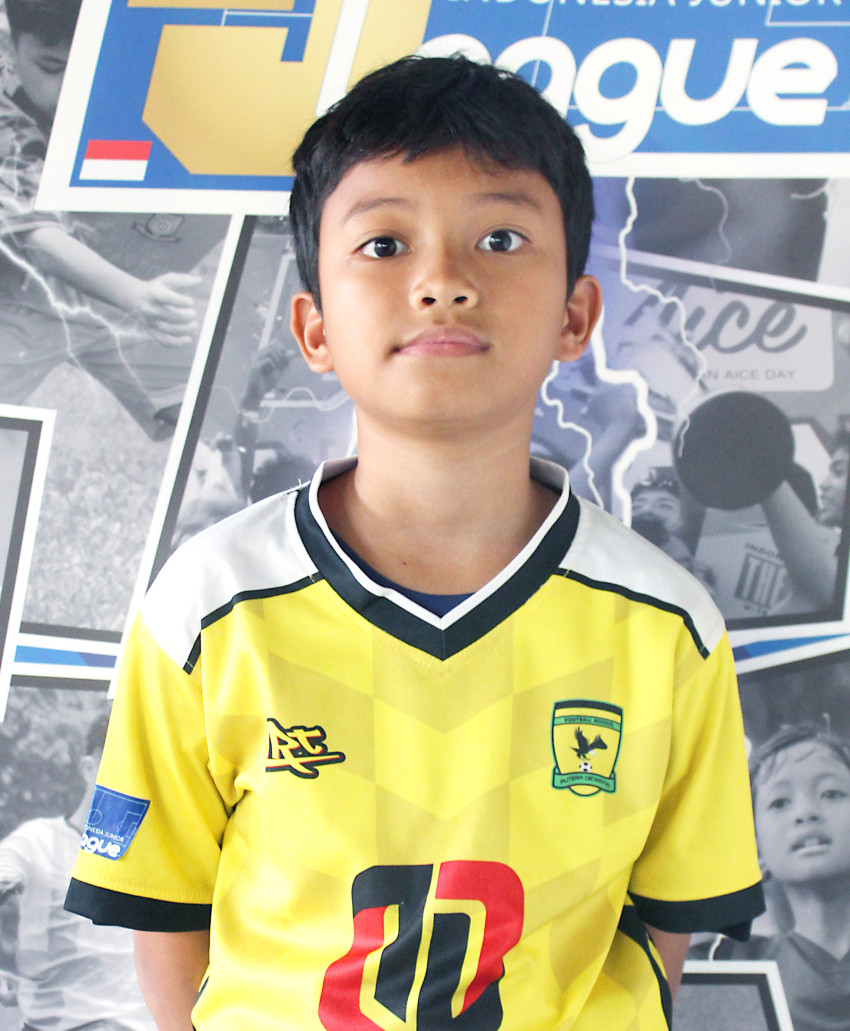 MUHAMMAD FATIH HIFZHILLAH