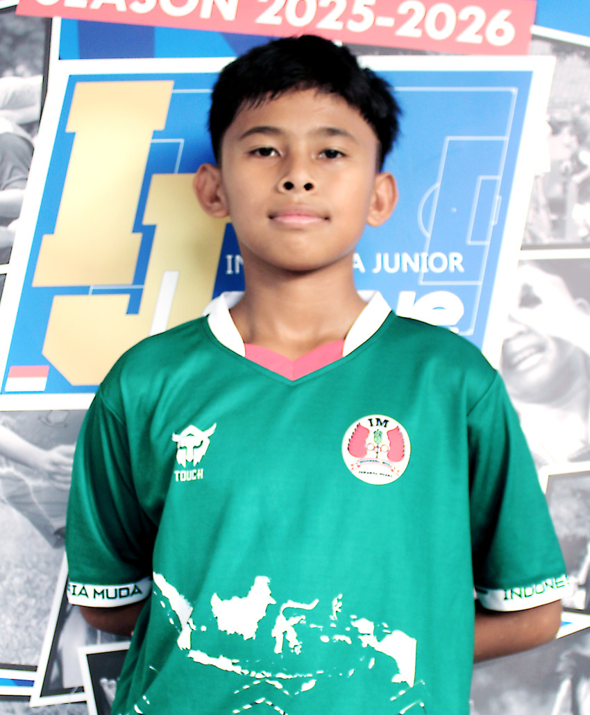 MUHAMMAD ABIAN ABIDZHAR