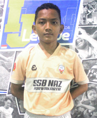 RASYA RADITHYA NUGRAHA | Indonesia Junior League