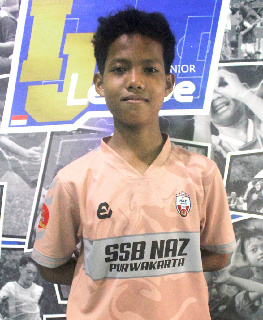 RIZKY MA’DANI