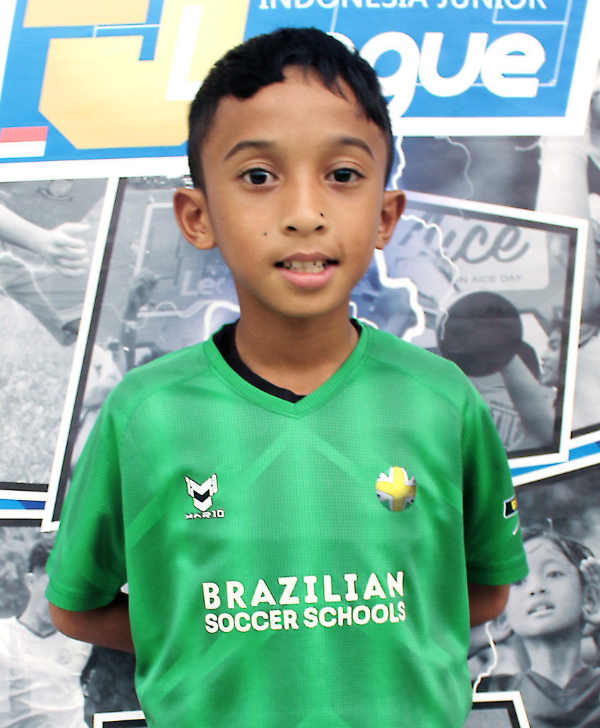RAFFAZA AGRATAZAKY NUGROHO