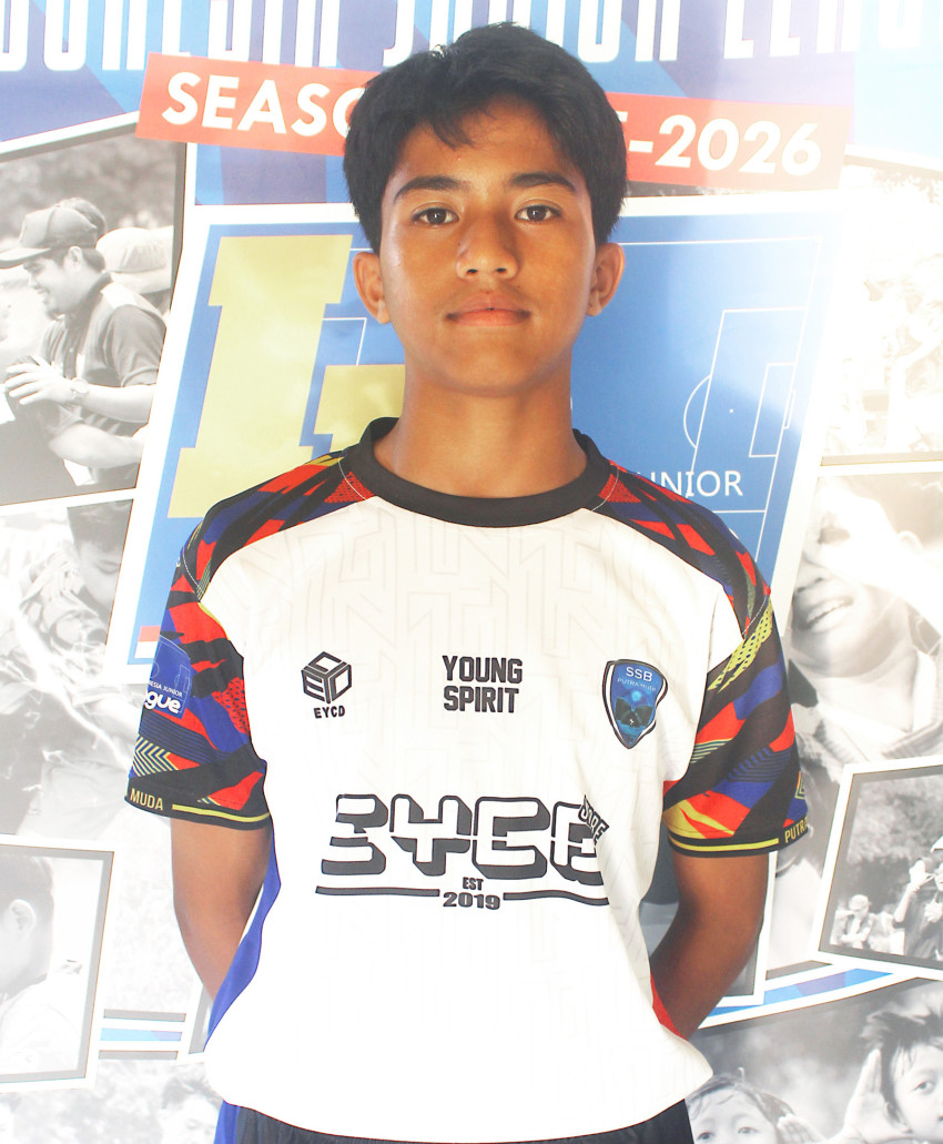 RIZQI BACHTIAR