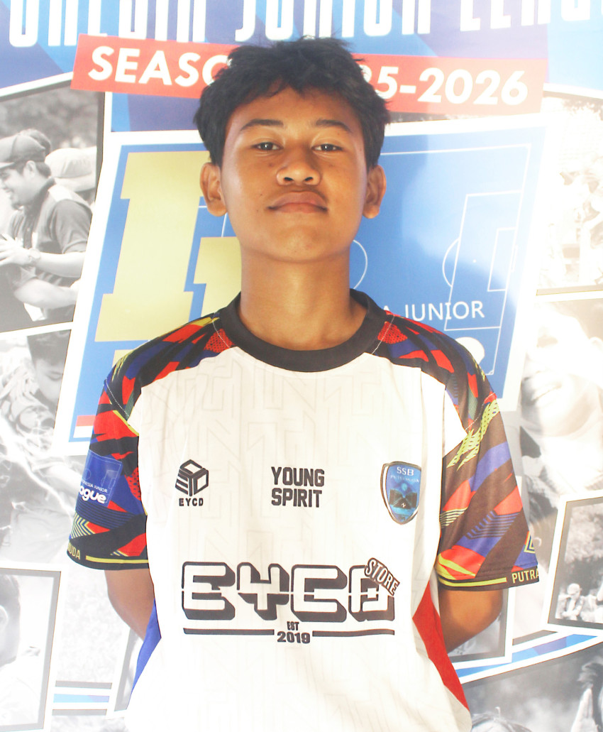 FIQRI AZIM