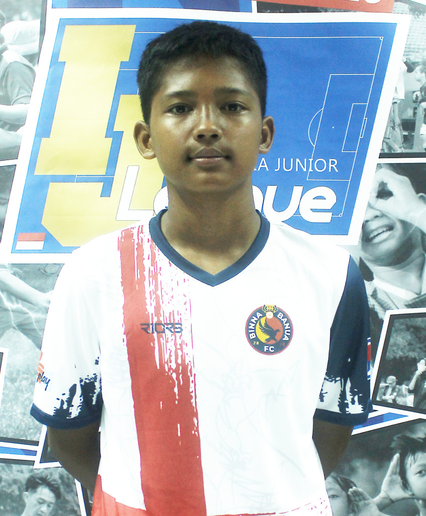 DAFFA KURNIAWAN