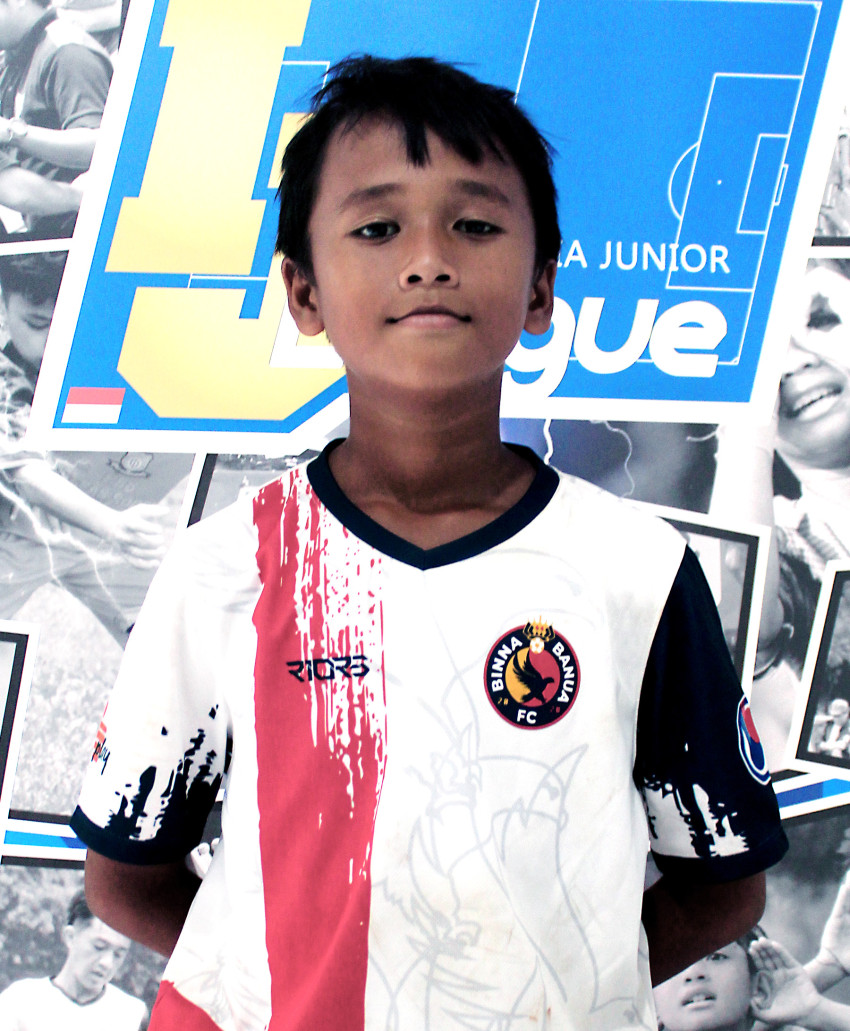 AININDIKA KHAFID AL GHAZALI