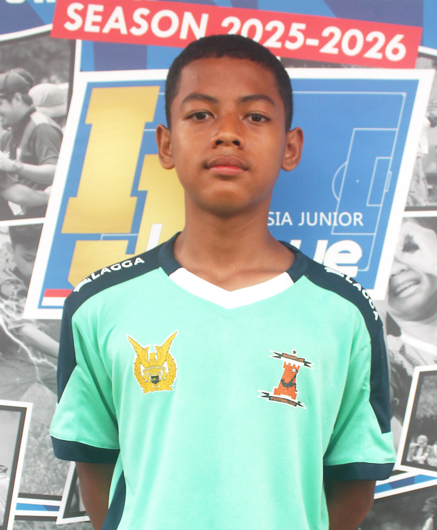 MUHAMMAD RIZAL AKMAL WIJAYANYO