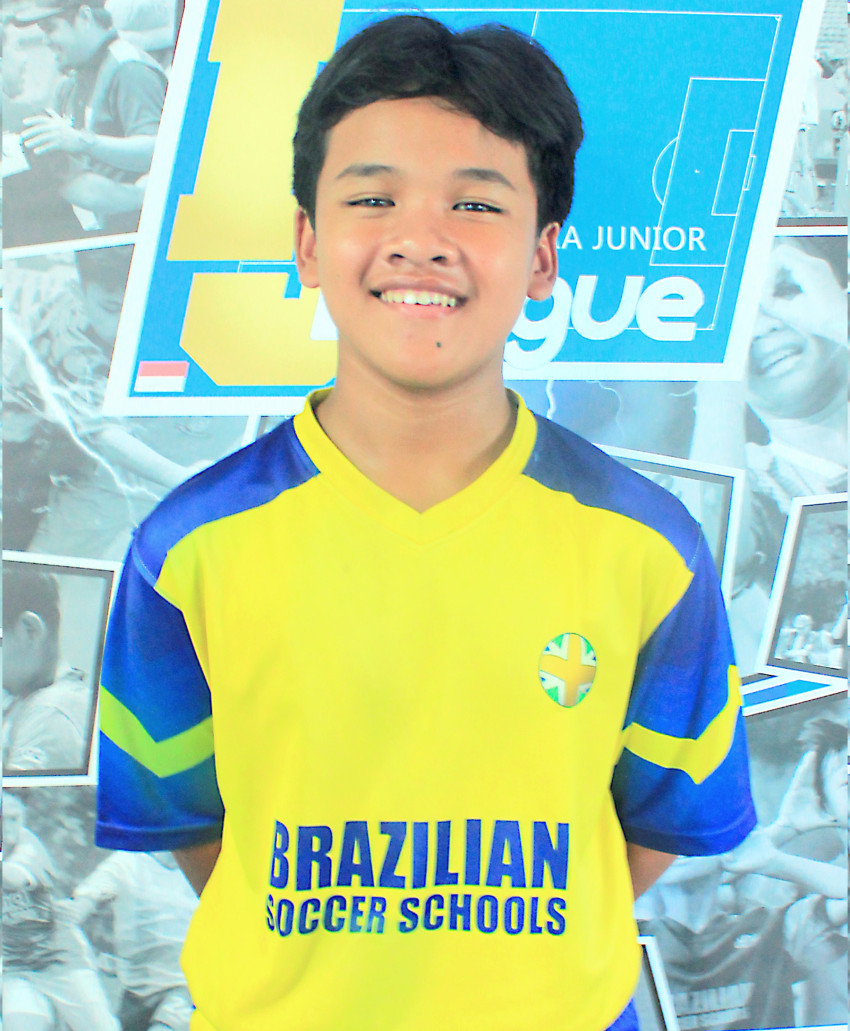 TENGKU RIEZKY MUHAMMAD MAESA