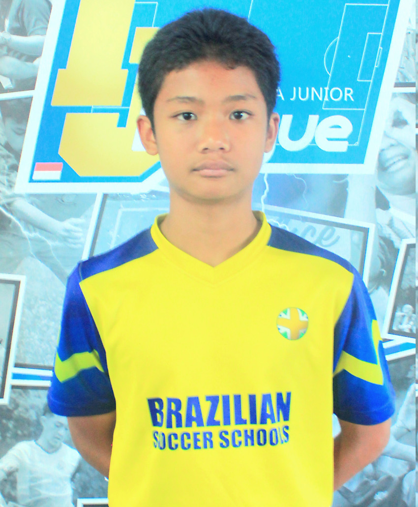 KEANU AZKA WIBOWO