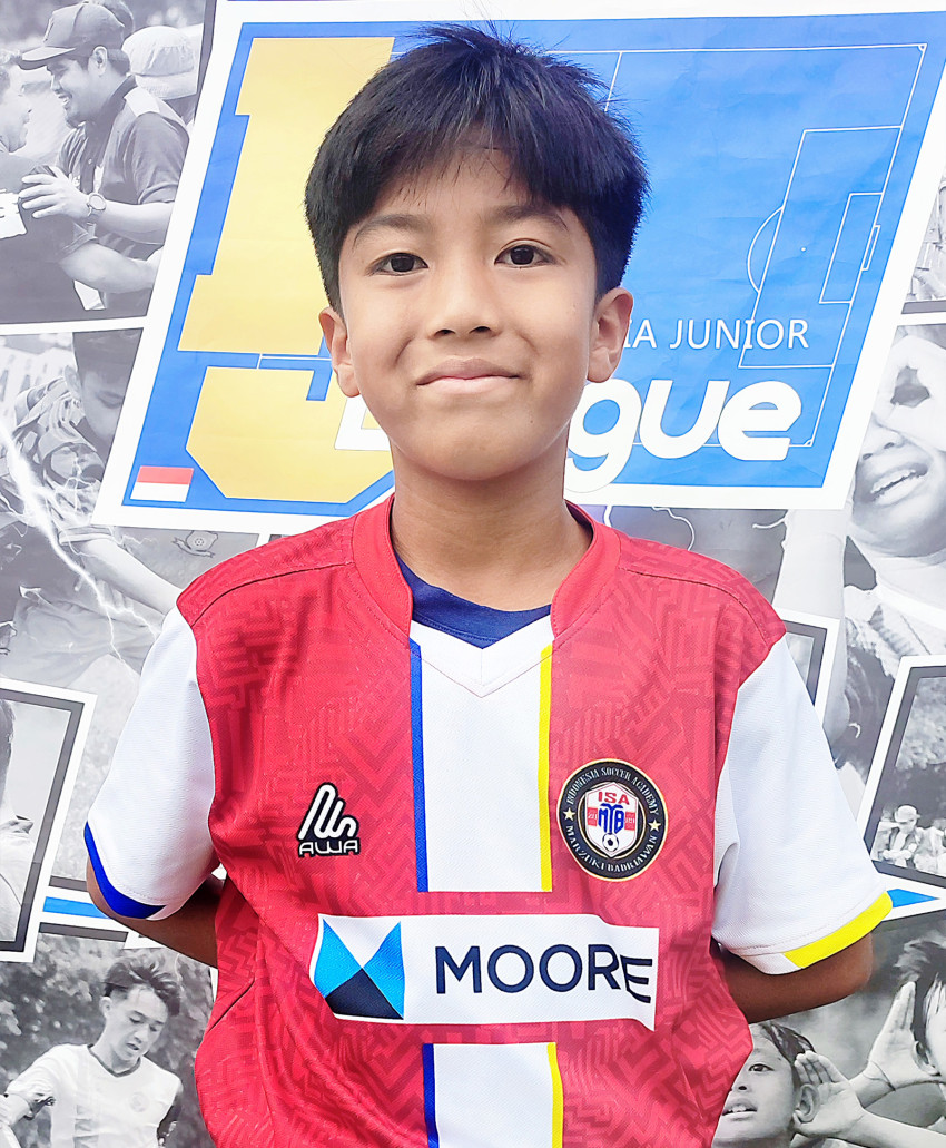 MUHAMMAD ALBIANSYAH KANTOHE